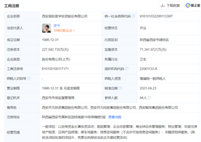 西安兩起醫療事件兩條命 私立醫院的鍋，不能再讓公立醫院背了！